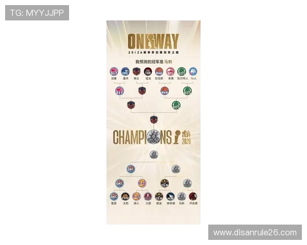 美国世界杯2026参赛球队最新名单公布及晋级资格详细分析帮助预测冠军