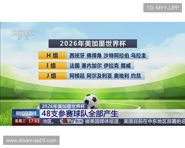 2026年世界杯48支参赛队伍各大洲的详细分配方案全面解析