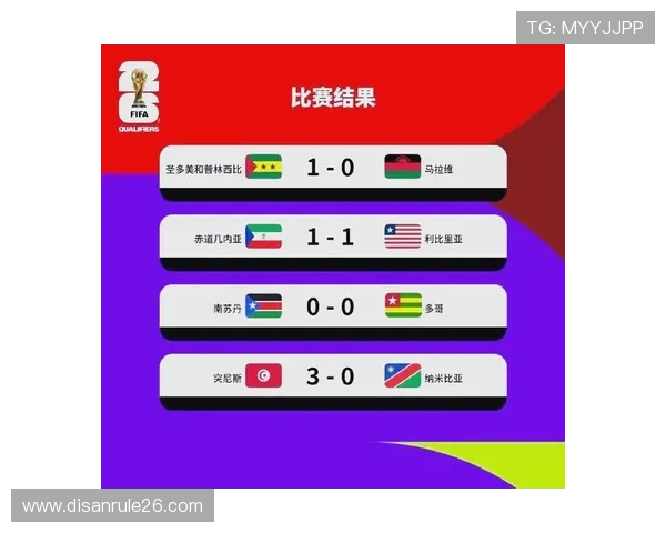 2026年世界杯亚洲区预选赛赛制确定对各参赛队伍的影响分析