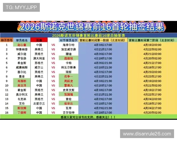 2026年世界杯决赛圈抽签仪式背后隐藏的抽签规则与抽签流程揭秘