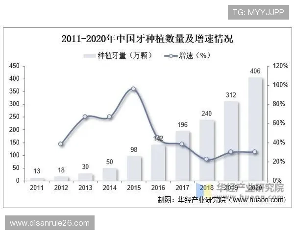 2026年世界杯各赛区名额详细分配情况及未来发展趋势分析