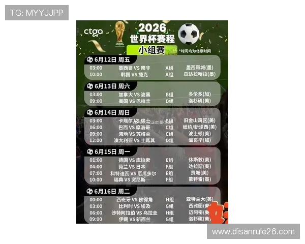 2026年世界杯官方比赛时间最新信息，全面解读比赛日程及重要赛事时间