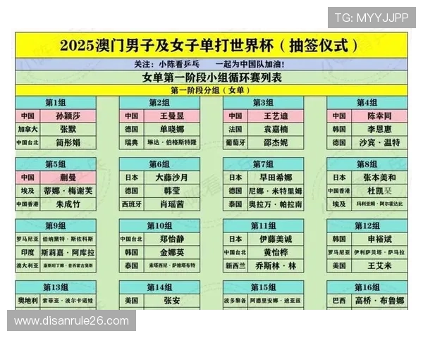2026年世界杯正赛最新规则详解全面解析赛事晋级与淘汰机制