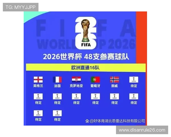 2026年世界杯伊拉克对阵挪威晋级规则详解与比赛晋级路径分析