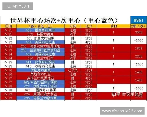 2026年世界杯突尼斯与日本比赛时间安排及当地时间转换指南
